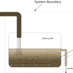 septic tank solids drawing