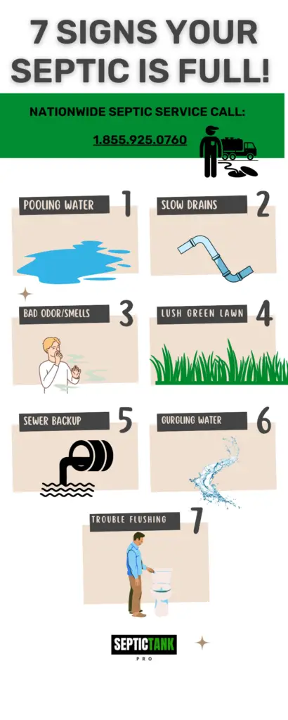 7 Signs Your Septic Tank Is Full Infographic
